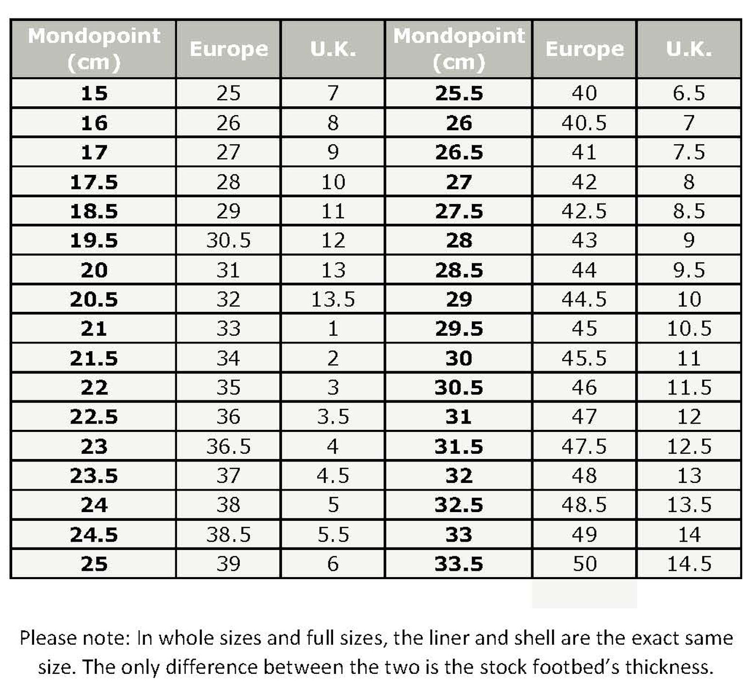 Salomon Kids Size Chart Shoes Conversion